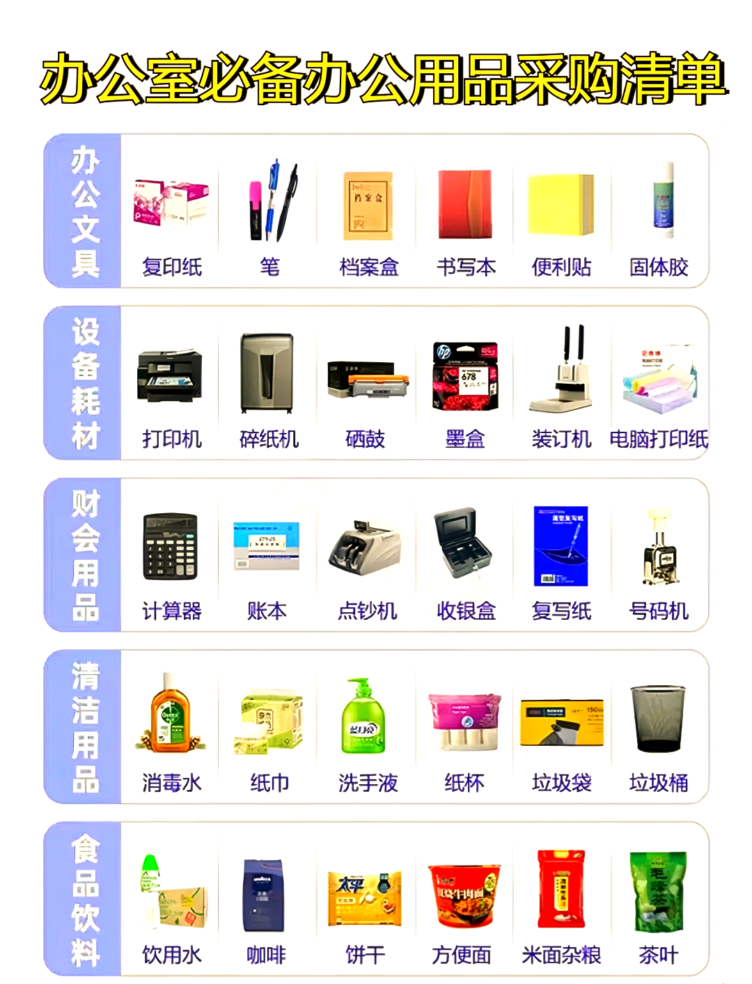 办公室必备清单 采购办公用品不再难
